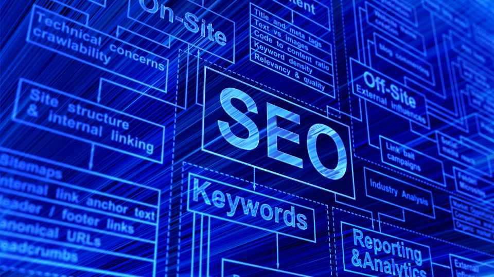 online-business-seo