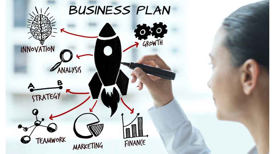 start-online-business-plan